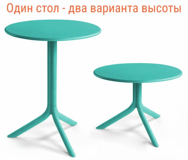 Стол пластиковый обеденный Spritz + Spritz Mini ментоловый Ø605х400-765 мм