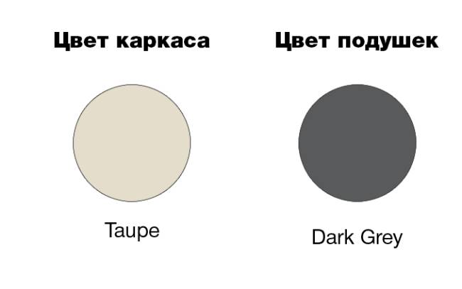 Комплект пластиковой мебели Mykonos XL бежевый, темно-серый Комплект пластиковой мебели Mykonos XL бежевый, темно-серый