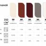 Зонт профессиональный 2.9х2.9 м Astro Timber имитация ироко, слоновая кость 2900х2900 мм