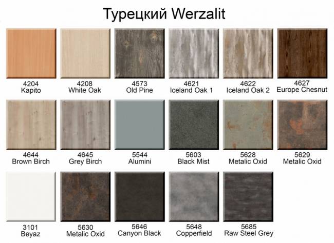 Столешница прямоугольная Werzalit Uniart белый 600х800х8 мм