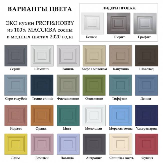 Шкаф навесной 500 х 300 х 900 филенка, сосна, без покраски